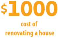 1000 1000